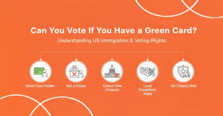 Can You Vote If You Have a Green Card
