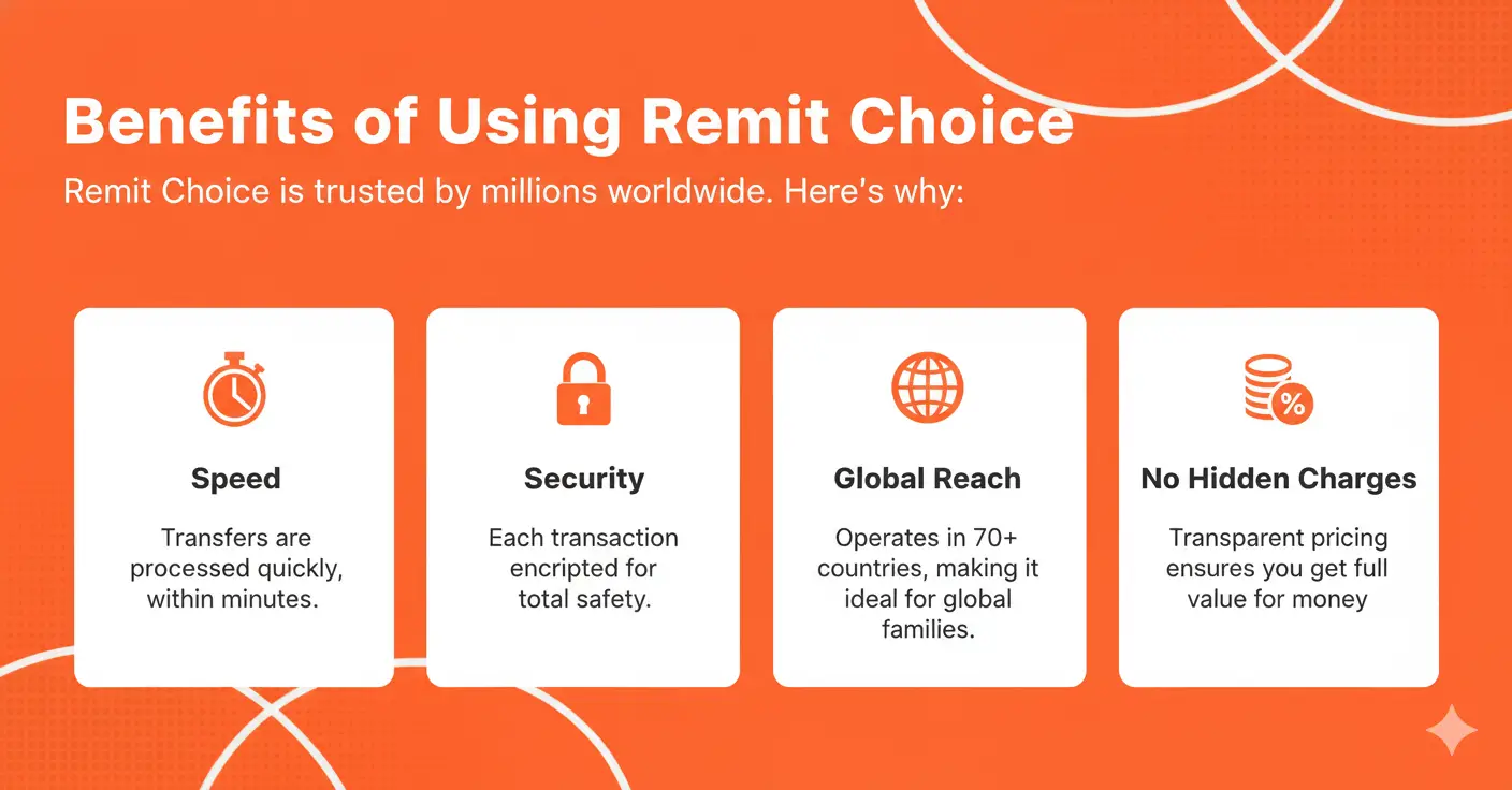 benefits-of-using-remit-choice