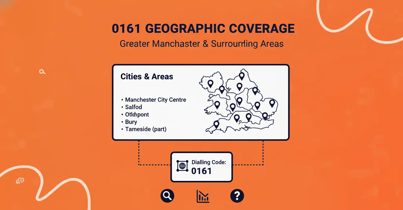 0161-geographic-coverage