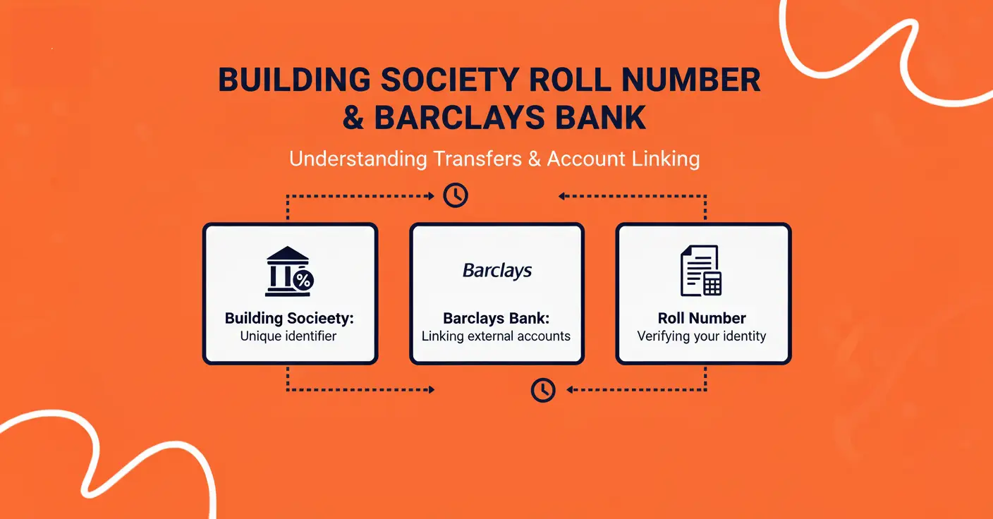 barclays-bank-roll-number