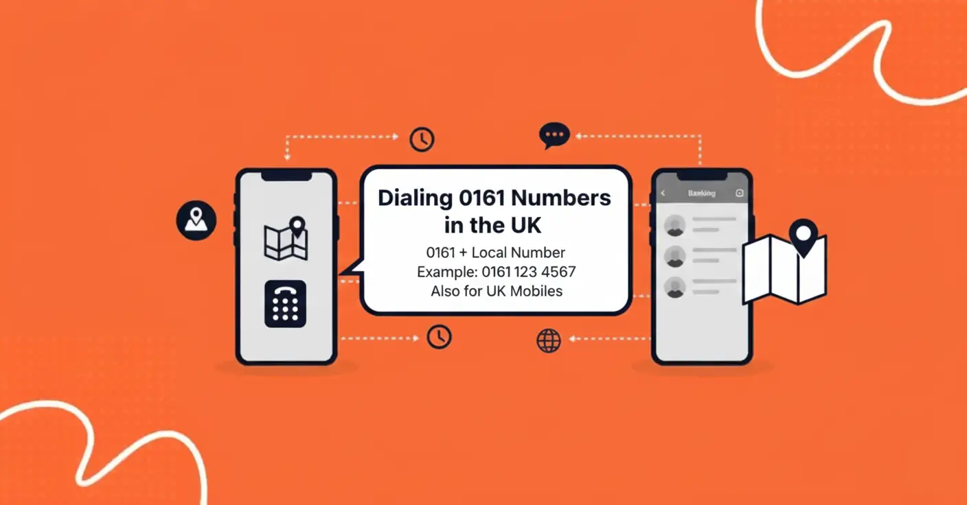 dialing-for-uk