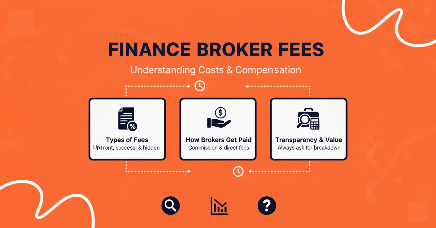 finance-broker-fees