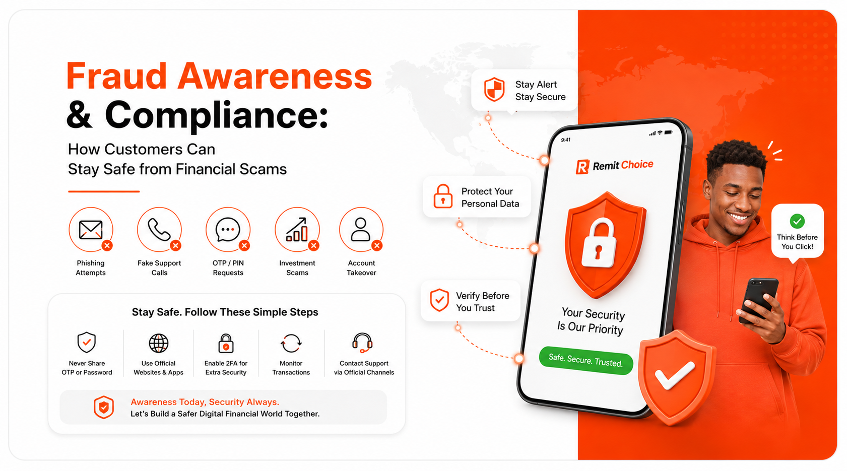 Fraud Awareness
