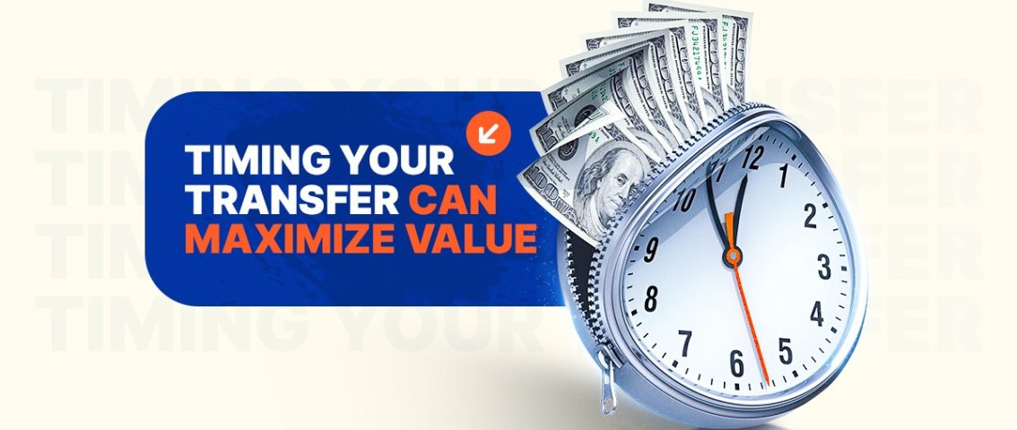 Graphic illustrating the best time to transfer for the day, featuring a blue banner with the text "Timing your transfer can maximize value" next to a clock zipped open with US dollar bills inside.