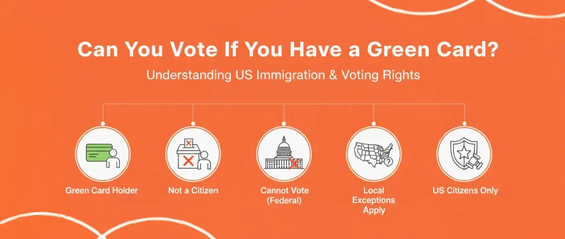 Can You Vote If You Have a Green Card