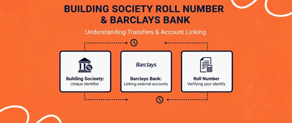 barclays-bank-roll-number