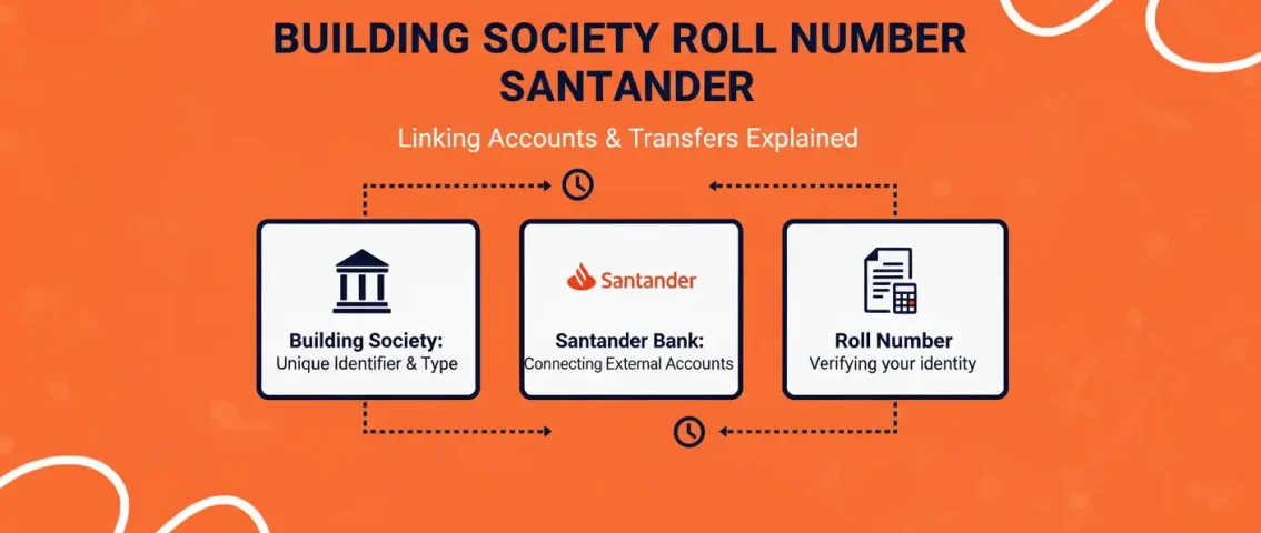 building-society-roll-number-santander