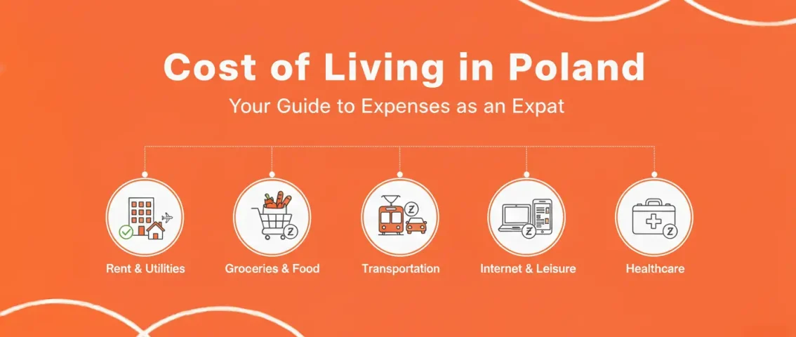 cost-of-living-in-poland