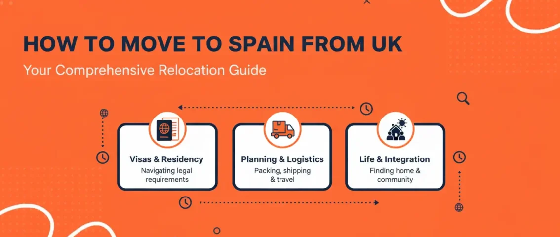 how-to-move-to-spain-from-uk